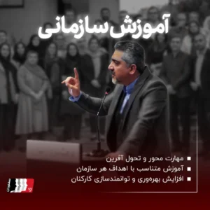 کلاس فن بیان و سخنوری سازمان ها